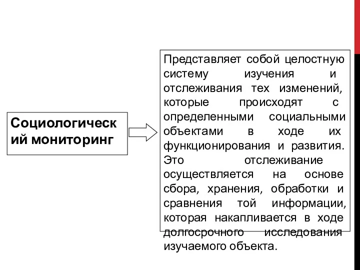 Представляет собой целостную систему изучения и отслеживания тех изменений, которые