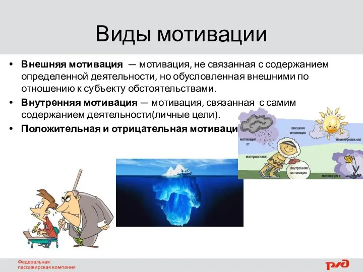 Виды мотивации Внешняя мотивация — мотивация, не связанная с содержанием