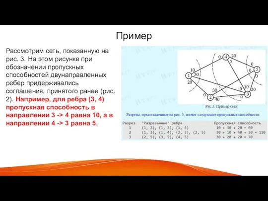 Пример Рассмотрим сеть, показанную на рис. 3. На этом рисунке