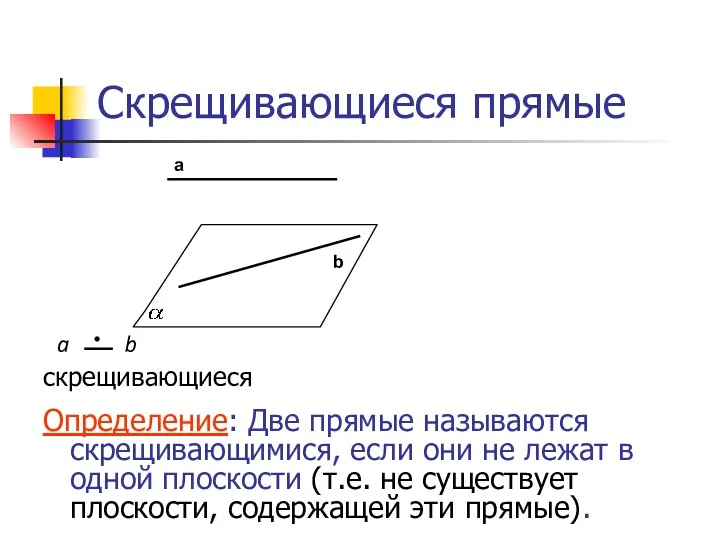 Скрещивающиеся прямые скрещивающиеся Определение: Две прямые называются скрещивающимися, если они