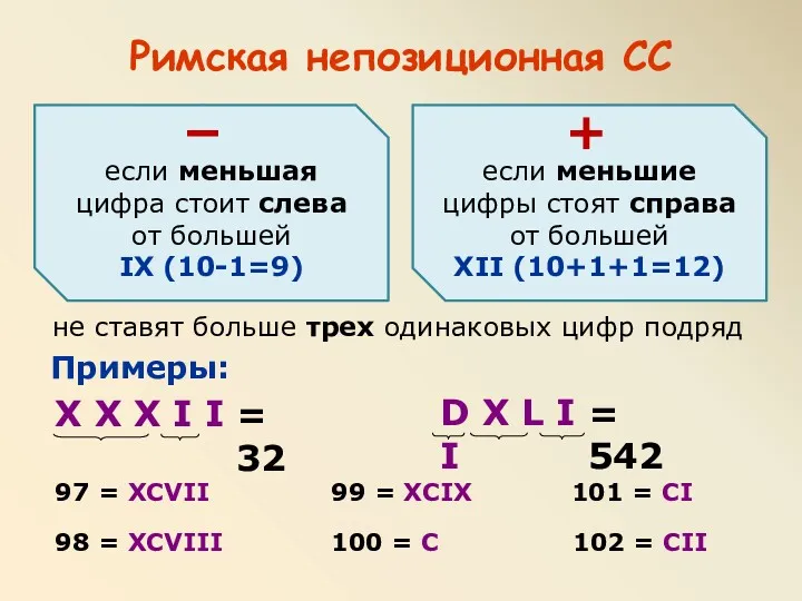 Римская непозиционная СС если меньшая цифра стоит слева от большей IX (10-1=9) если