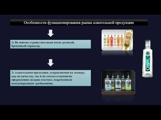 Особенности функционирования рынка алкогольной продукции 1) Во многие страны поставки