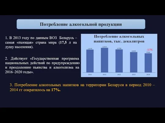 Потребление алкогольной продукции 1. В 2013 году по данным ВОЗ