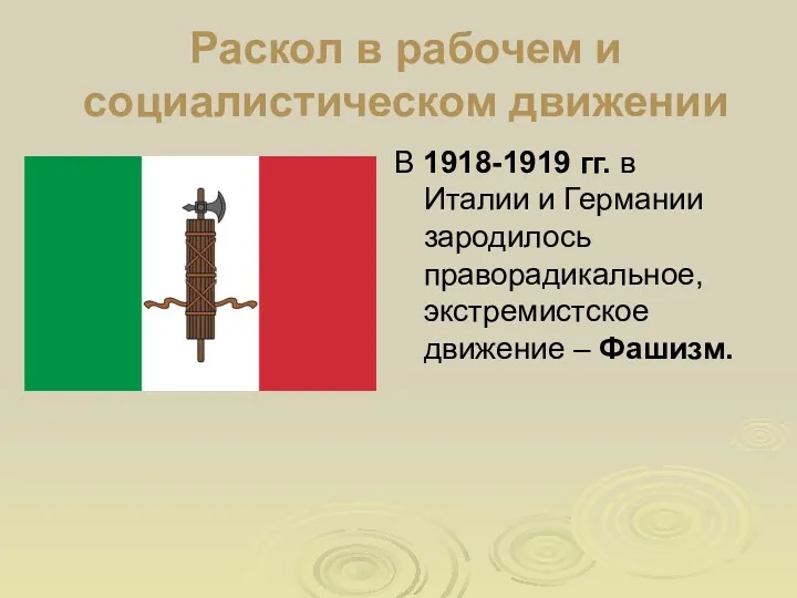 Раскол в рабочем и социалистическом движении В 1918-1919 гг. в