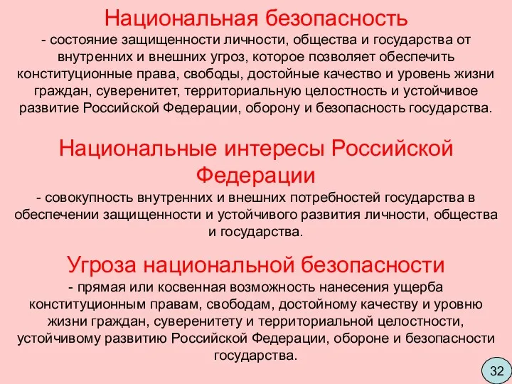 Национальная безопасность - состояние защищенности личности, общества и государства от