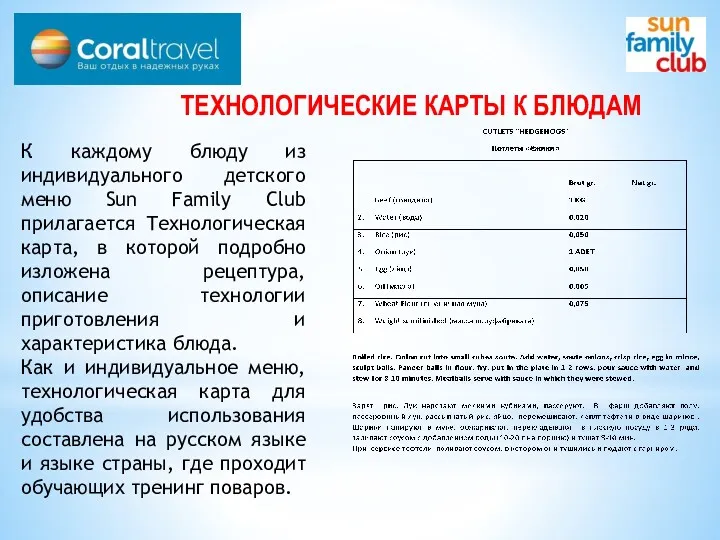 ТЕХНОЛОГИЧЕСКИЕ КАРТЫ К БЛЮДАМ К каждому блюду из индивидуального детского