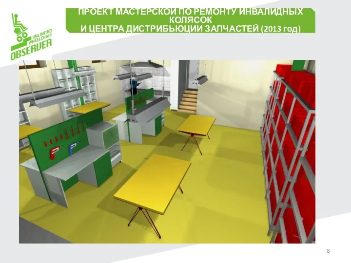 ПРОЕКТ МАСТЕРСКОЙ ПО РЕМОНТУ ИНВАЛИДНЫХ КОЛЯСОК И ЦЕНТРА ДИСТРИБЬЮЦИИ ЗАПЧАСТЕЙ (2013 год)
