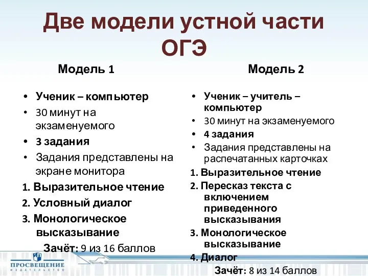 Две модели устной части ОГЭ Модель 1 Ученик – компьютер