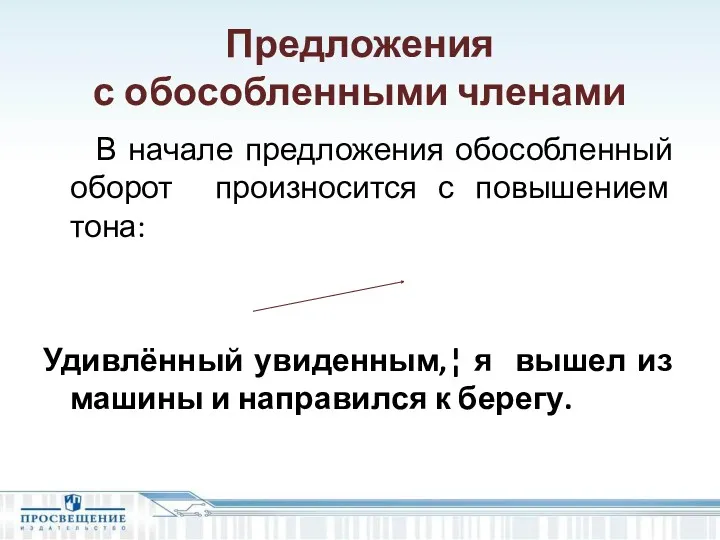 Предложения с обособленными членами В начале предложения обособленный оборот произносится