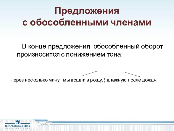 Предложения с обособленными членами В конце предложения обособленный оборот произносится