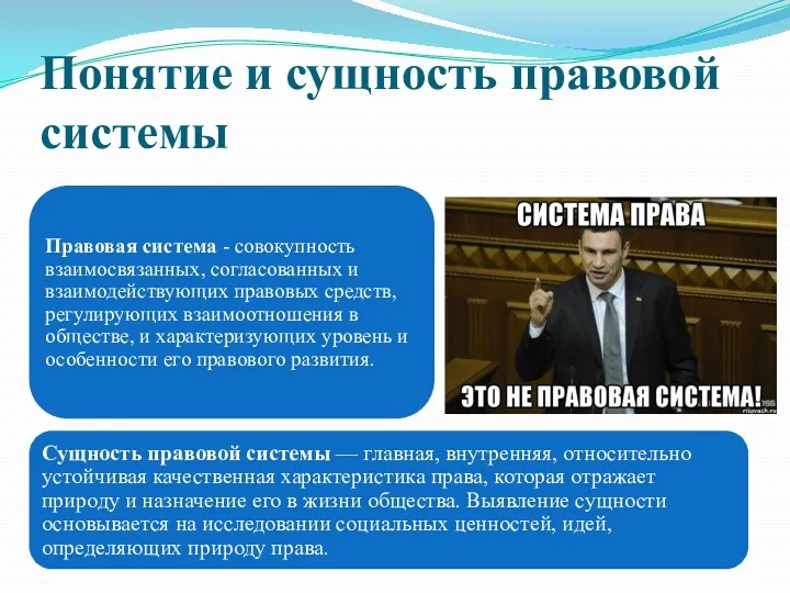 Понятие и сущность правовой системы