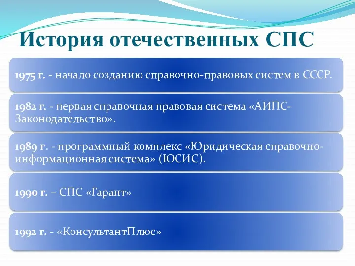 История отечественных СПС