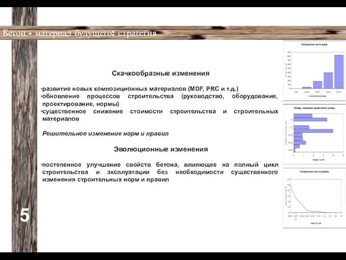 5 Бетон - материал будущего: стратегия Скачкообразные изменения развитие новых