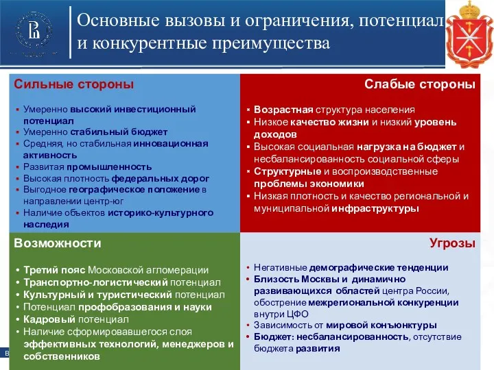 Основные вызовы и ограничения, потенциал и конкурентные преимущества