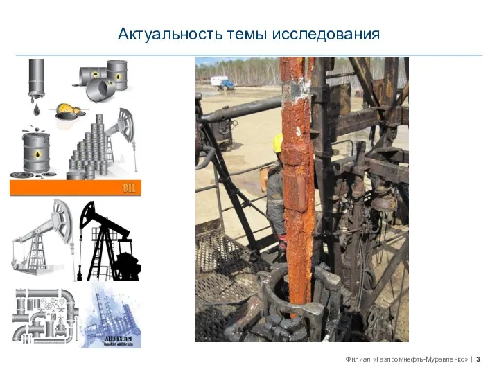 Актуальность темы исследования