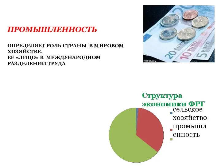 ПРОМЫШЛЕННОСТЬ ОПРЕДЕЛЯЕТ РОЛЬ СТРАНЫ В МИРОВОМ ХОЗЯЙСТВЕ, ЕЕ «ЛИЦО» В МЕЖДУНАРОДНОМ РАЗДЕЛЕНИИ ТРУДА