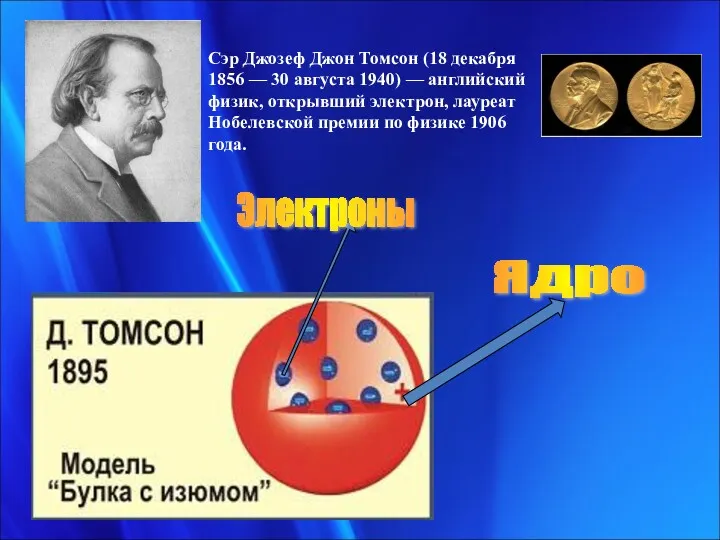 Электроны Ядро Сэр Джозеф Джон Томсон (18 декабря 1856 —