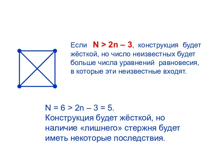 Если N > 2n – 3, конструкция будет жёсткой, но