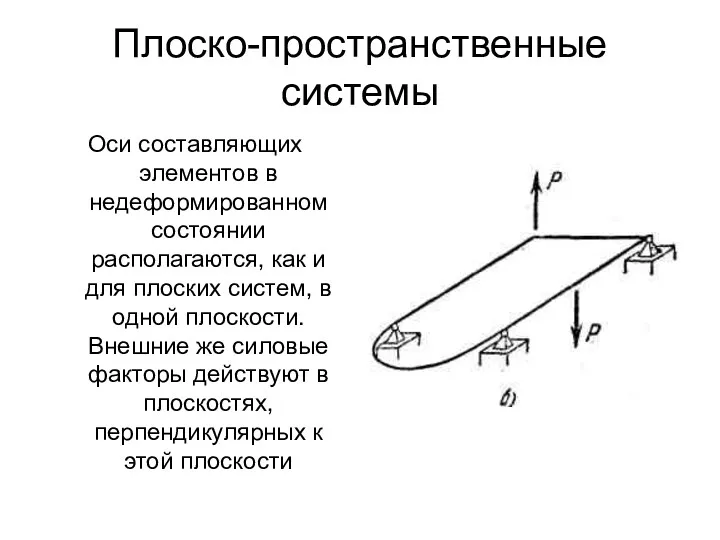 Плоско-пространственные системы Оси составляющих элементов в недеформированном состоянии располагаются, как