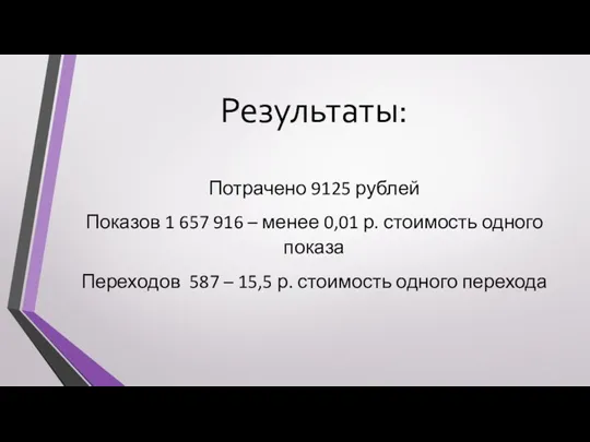 Результаты: Потрачено 9125 рублей Показов 1 657 916 – менее