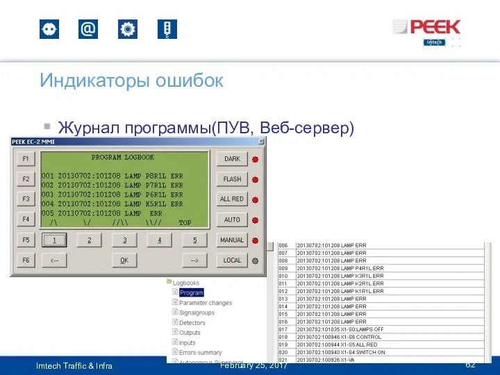 Журнал программы(ПУВ, Веб-сервер) Индикаторы ошибок February 25, 2017