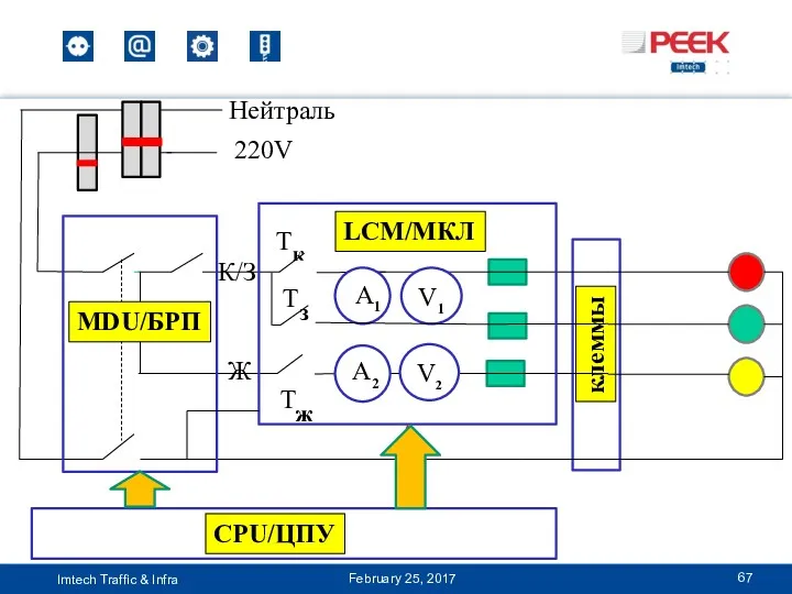 клеммы February 25, 2017 A1 A2 220V V1 V2 Нейтраль