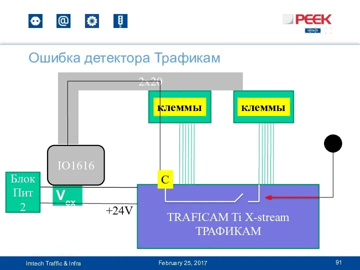 2x20 Ошибка детектора Трафикам February 25, 2017 клеммы клеммы Vext