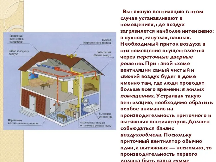 Вытяжную вентиляцию в этом случае устанавливают в помещениях, где воздух