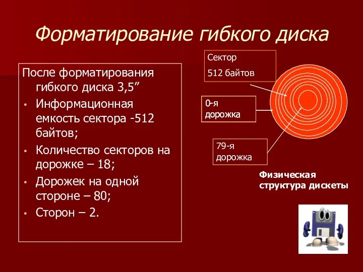 Форматирование гибкого диска После форматирования гибкого диска 3,5” Информационная емкость сектора -512 байтов;