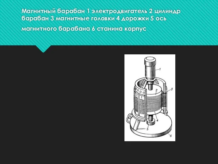 Магнитный барабан 1 электродвигатель 2 цилиндр барабан 3 магнитные головки