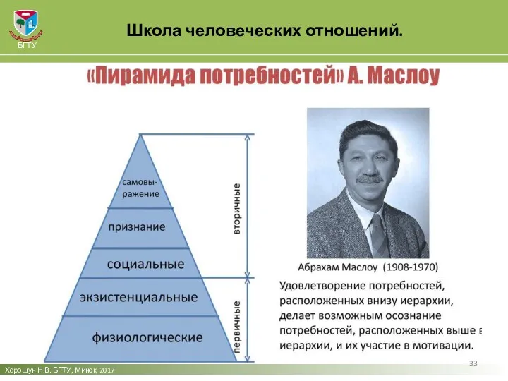 Школа человеческих отношений. Хорошун Н.В. БГТУ, Минск, 2017 БГТУ