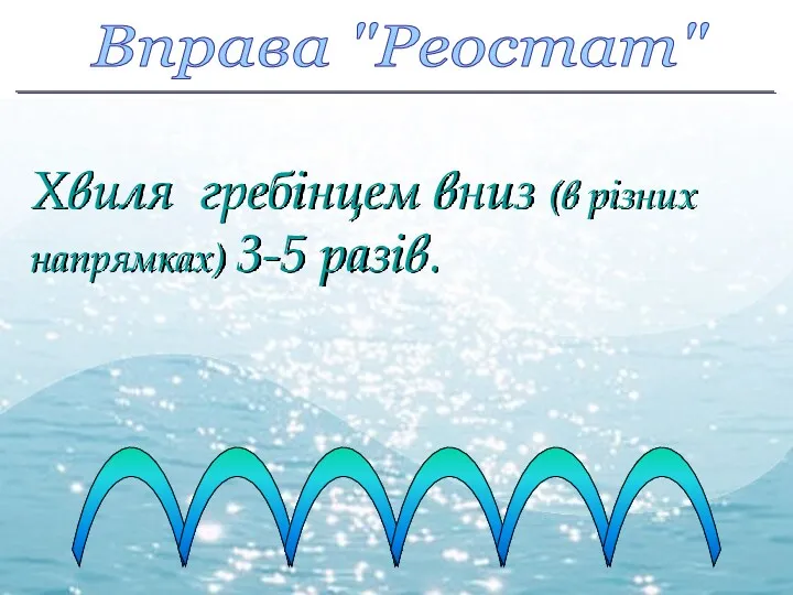 Вправа "Реостат" Хвиля гребінцем вниз (в різних напрямках) 3-5 разів.