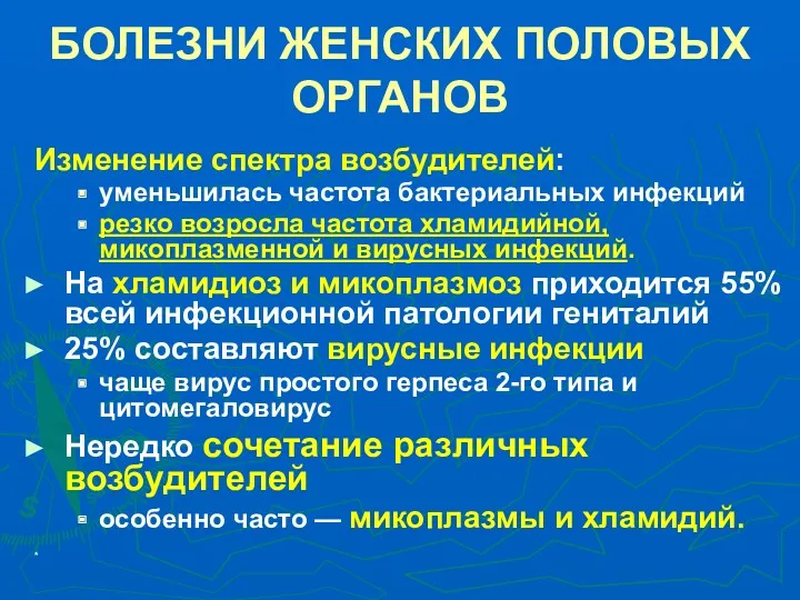 * БОЛЕЗНИ ЖЕНСКИХ ПОЛОВЫХ ОРГАНОВ Изменение спектра возбудителей: уменьшилась частота