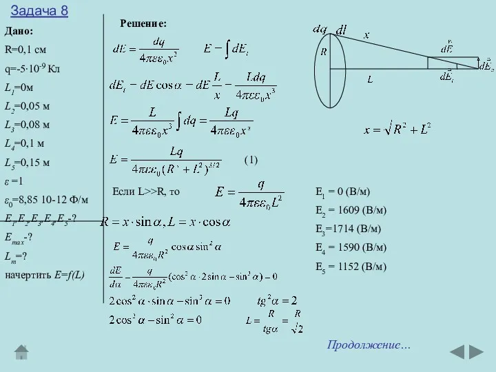 Задача 8 Дано: R=0,1 см q=-5∙10-9 Кл L1=0м L2=0,05 м