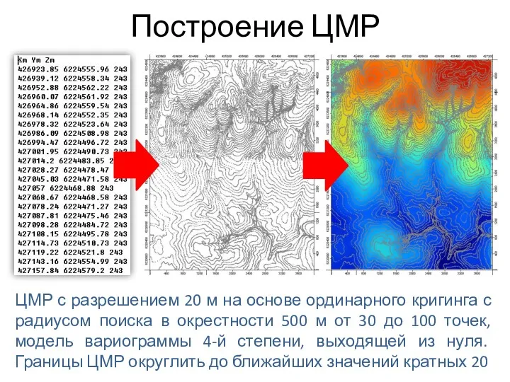 Построение ЦМР ЦМР с разрешением 20 м на основе ординарного кригинга с радиусом