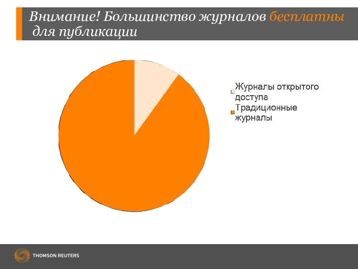 Внимание! Большинство журналов бесплатны для публикации