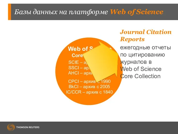 Базы данных на платформе Web of Science Journal Citation Reports