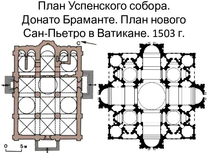 План Успенского собора. Донато Браманте. План нового Сан-Пьетро в Ватикане. 1503 г.