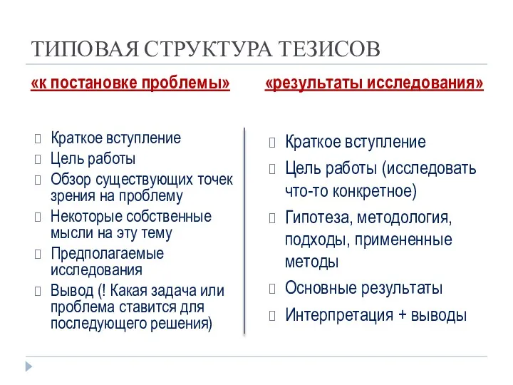 ТИПОВАЯ СТРУКТУРА ТЕЗИСОВ «к постановке проблемы» «результаты исследования» Краткое вступление