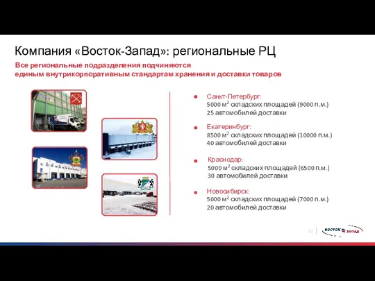 Компания «Восток-Запад»: региональные РЦ Все региональные подразделения подчиняются единым внутрикорпоративным