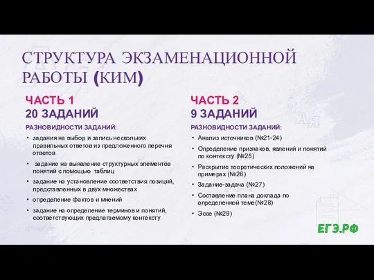 ЧАСТЬ 1 20 ЗАДАНИЙ РАЗНОВИДНОСТИ ЗАДАНИЙ: задания на выбор и