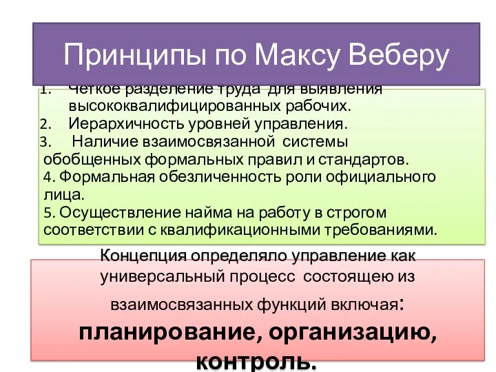 Концепция определяло управление как универсальный процесс состоящею из взаимосвязанных функций