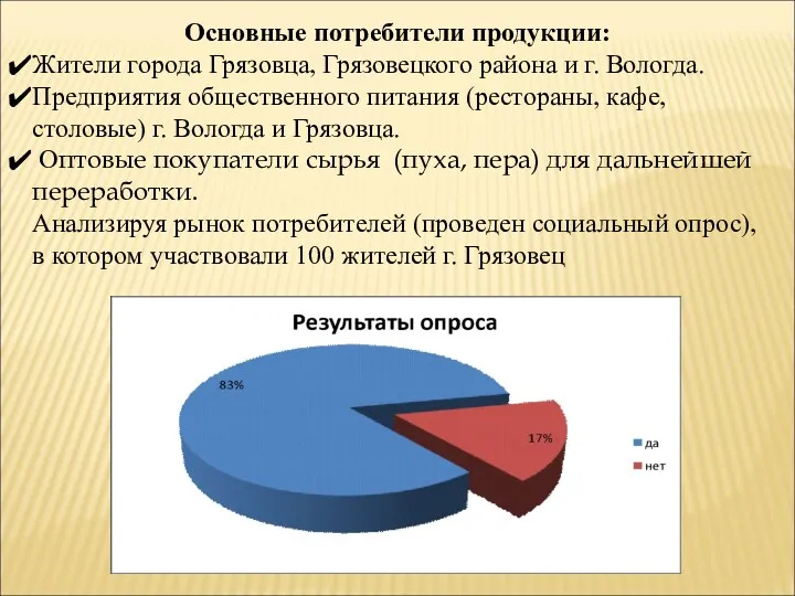 Основные потребители продукции: Жители города Грязовца, Грязовецкого района и г.