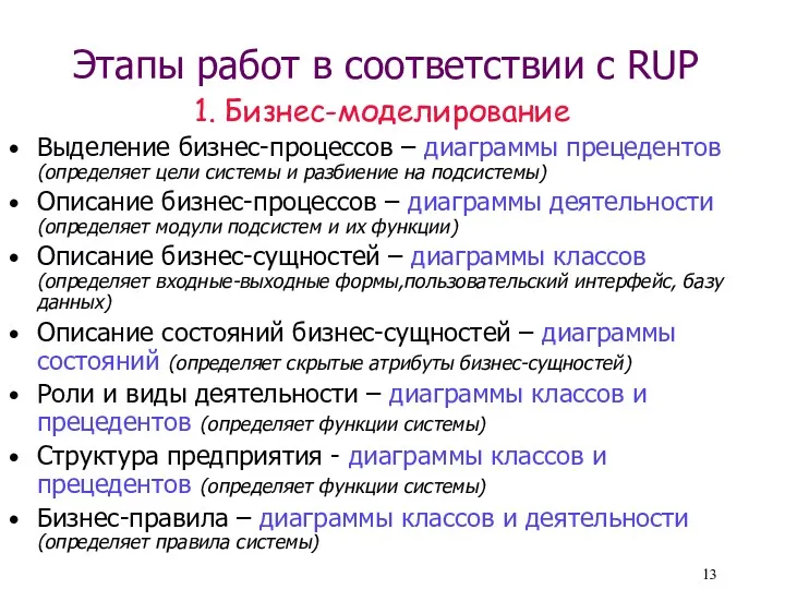 Этапы работ в соответствии с RUP 1. Бизнес-моделирование Выделение бизнес-процессов