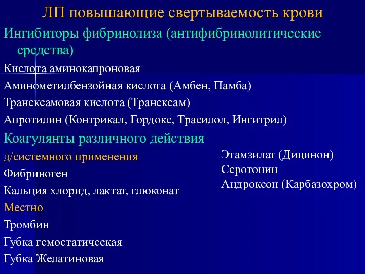 ЛП повышающие свертываемость крови Ингибиторы фибринолиза (антифибринолитические средства) Кислота аминокапроновая