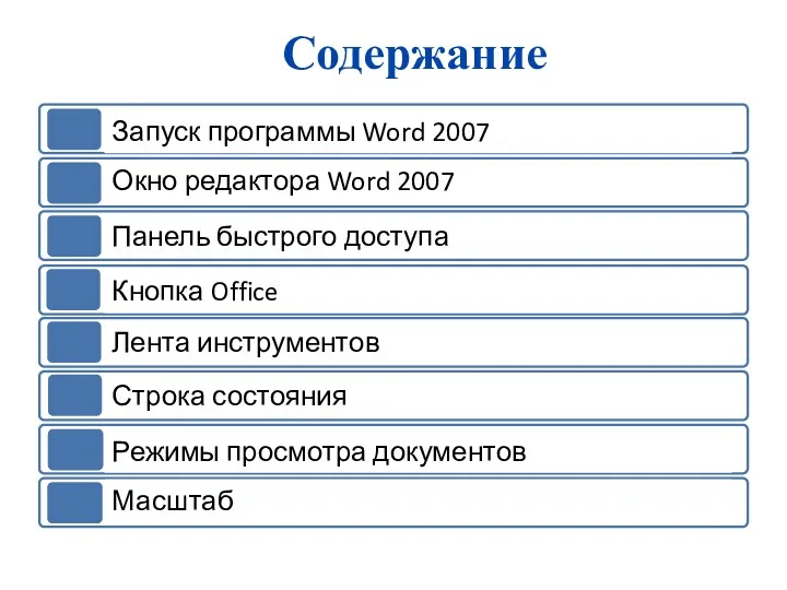 Содержание Запуск программы Word 2007 Окно редактора Word 2007 Панель