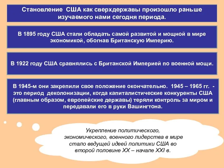 Становление США как сверхдержавы произошло раньше изучаемого нами сегодня периода.