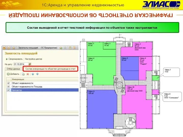 ГРАФИЧЕСКАЯ ОТЧЕТНОСТЬ ОБ ИСПОЛЬЗОВАНИИ ПЛОЩАДЕЙ 1С:Аренда и управление недвижимостью Программа