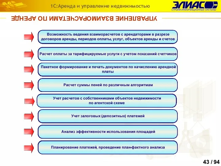 УПРАВЛЕНИЕ ВЗАИМОРАСЧЕТАМИ ПО АРЕНДЕ 1С:Аренда и управление недвижимостью