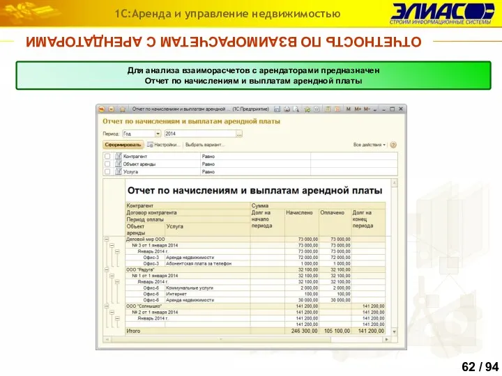 ОТЧЕТНОСТЬ ПО ВЗАИМОРАСЧЕТАМ С АРЕНДАТОРАМИ 1С:Аренда и управление недвижимостью Для